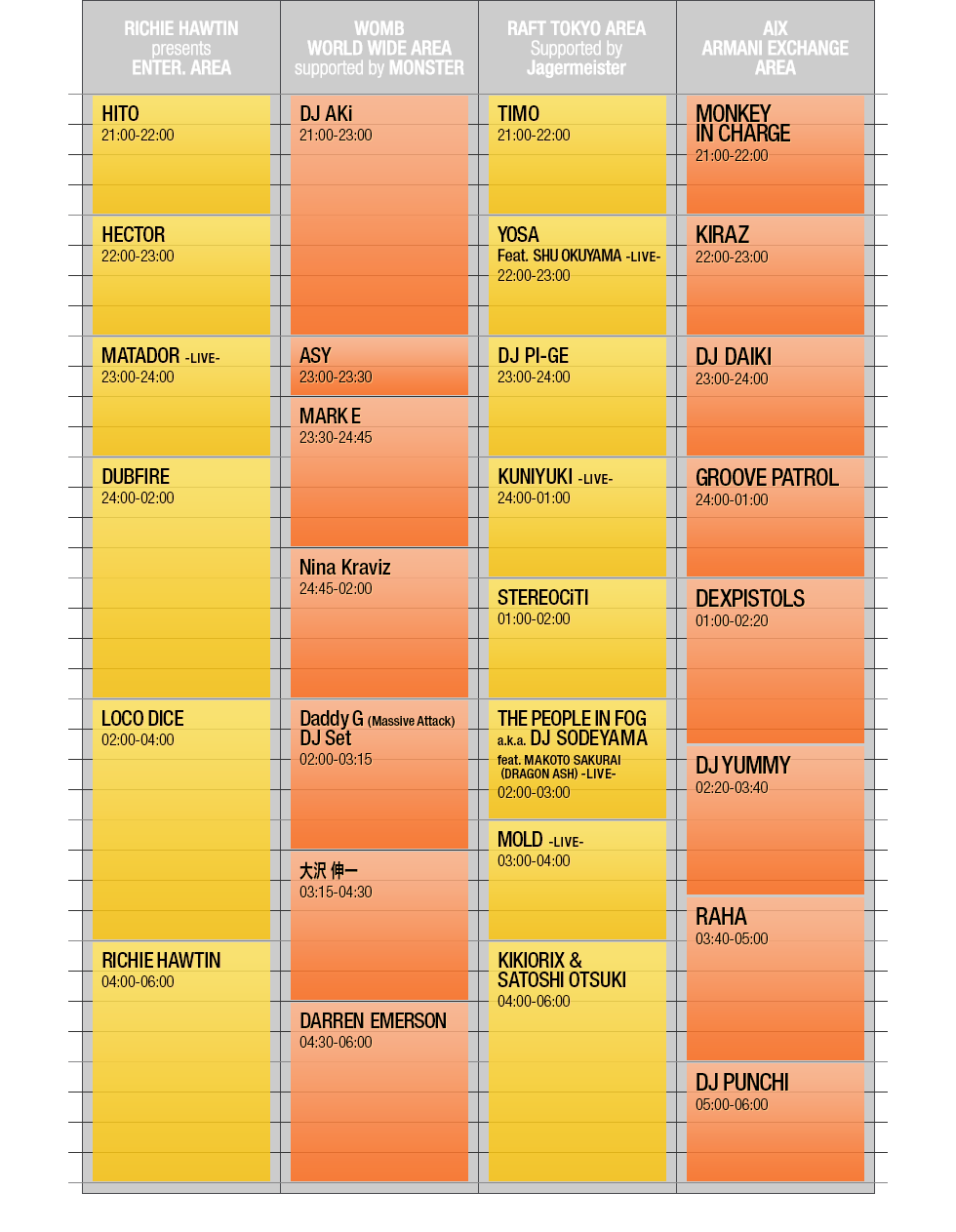 TIMETABLE